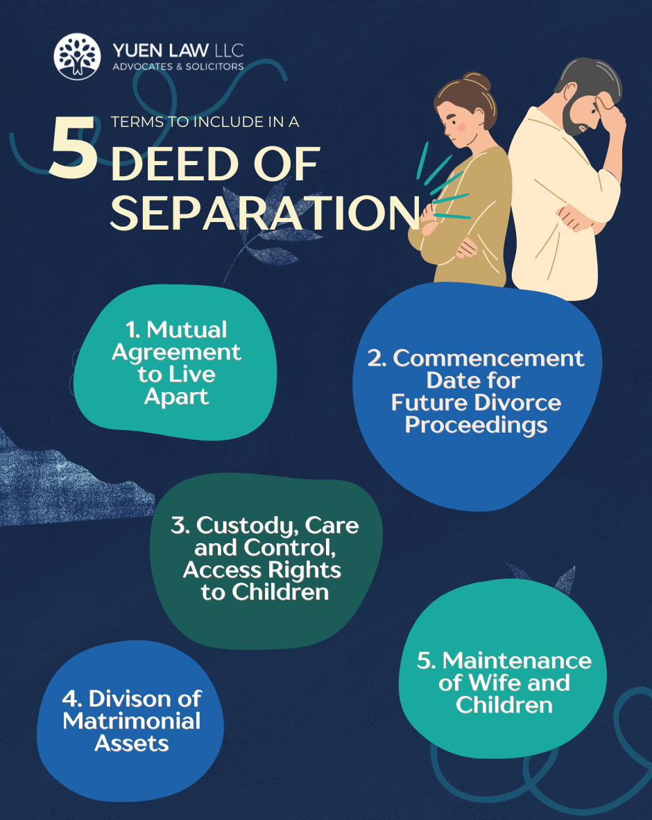 5 Terms to Include in your deed of separation in Singapore (Infographic)