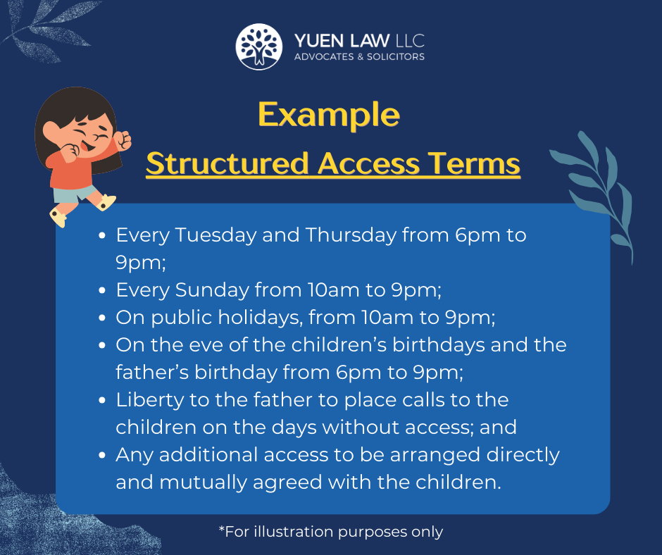 Divorce in Singapore with Kids_ Examples of Custody and Structured Access Terms